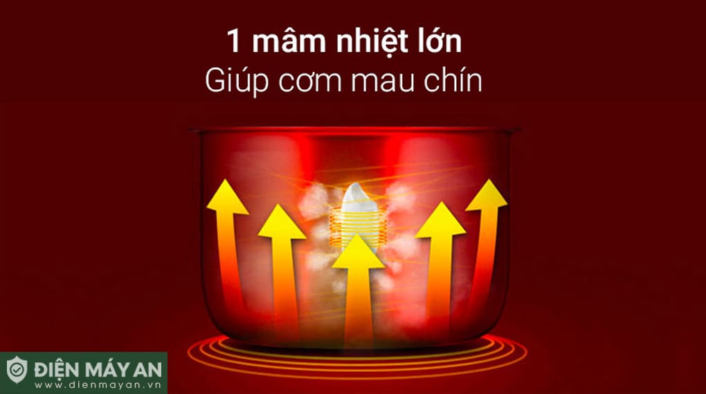 Nồi cơm điện 1.0L Cuckoo CR-0632 - Hồng